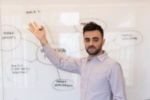 Website Build Process